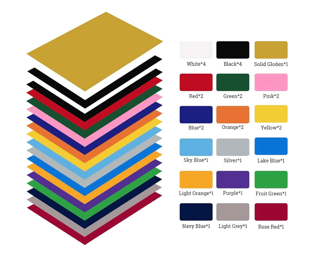 Personalisierung deines handgefertigten Artikel